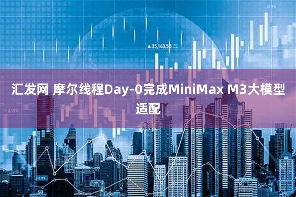 汇发网 摩尔线程Day-0完成MiniMax M3大模型适配